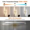 Gold LED Vanity Wall Light – Dimmable Farmhouse Bathroom Light Fixture